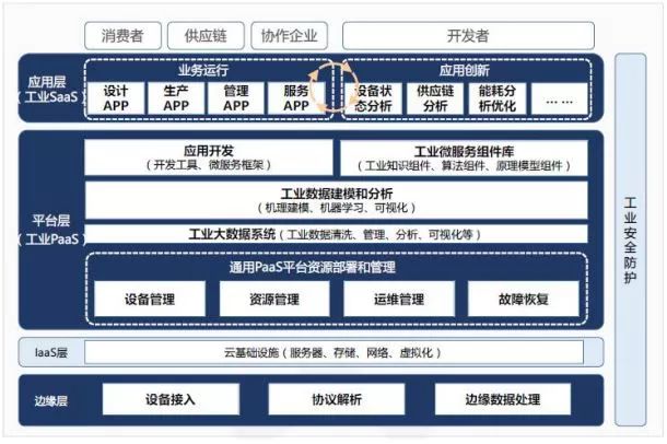 光影之舞 第6页