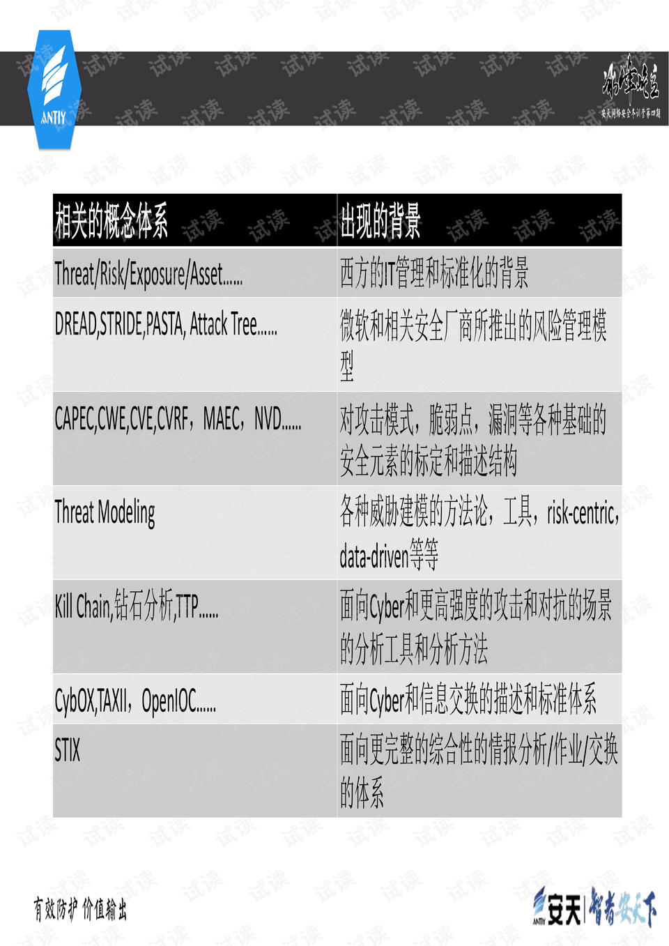 联系我们 第390页