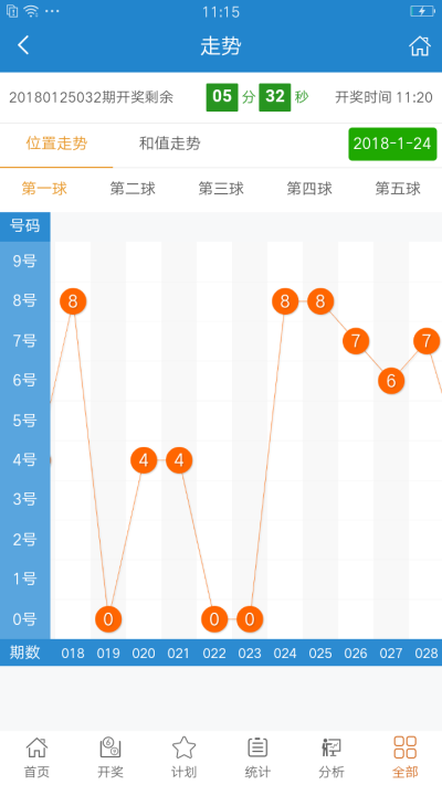 关于我们 第393页