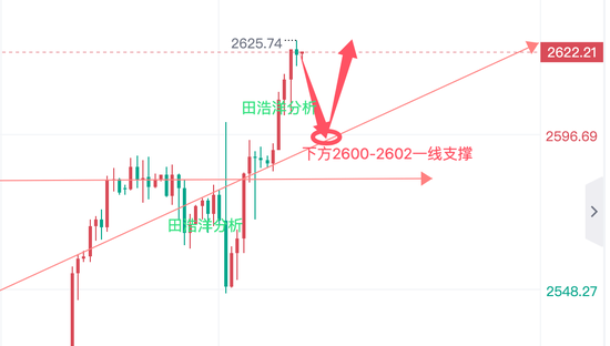 〆゛只可是是空谈 第6页