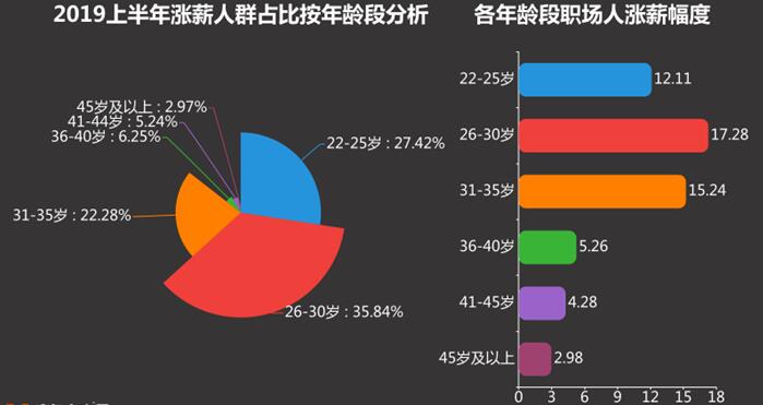 千妤 第5页