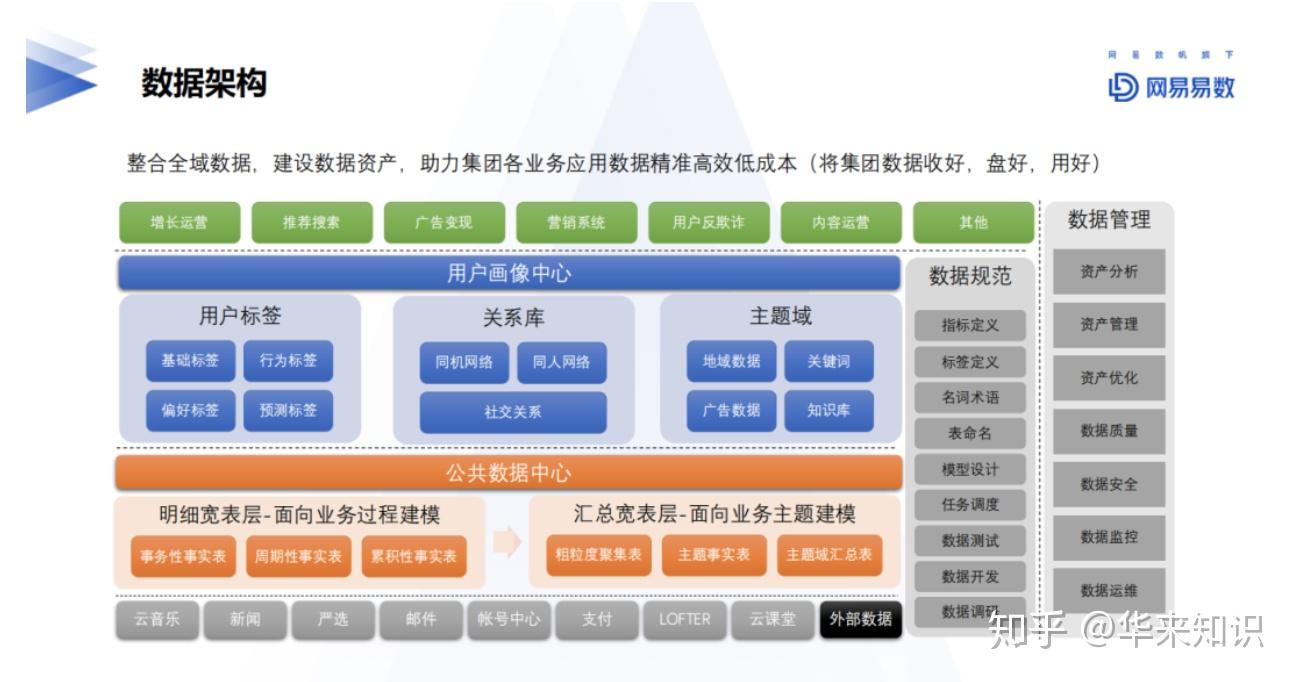 迷雾之森 第6页