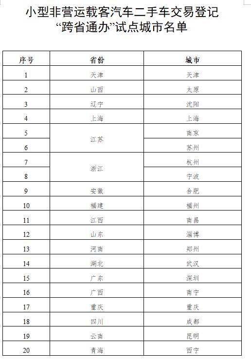 白小姐一肖一码2024年,最佳实践策略实施_探索版19.567