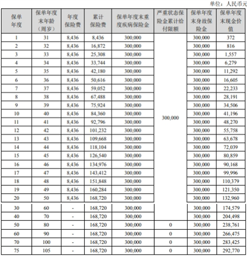 谜一般的女人 第6页