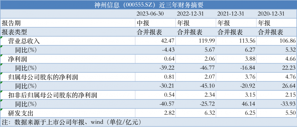 新澳天天开奖资料大全最新,持续设计解析_WP版68.712