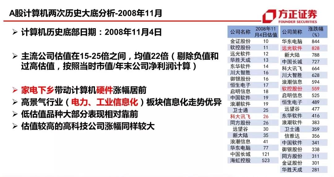 夕颜泪痕 第6页