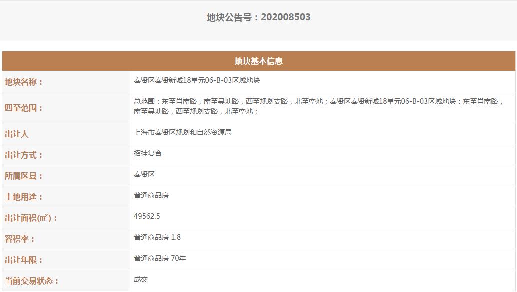 一码一肖100%精准,高速响应执行计划_网页版160.422