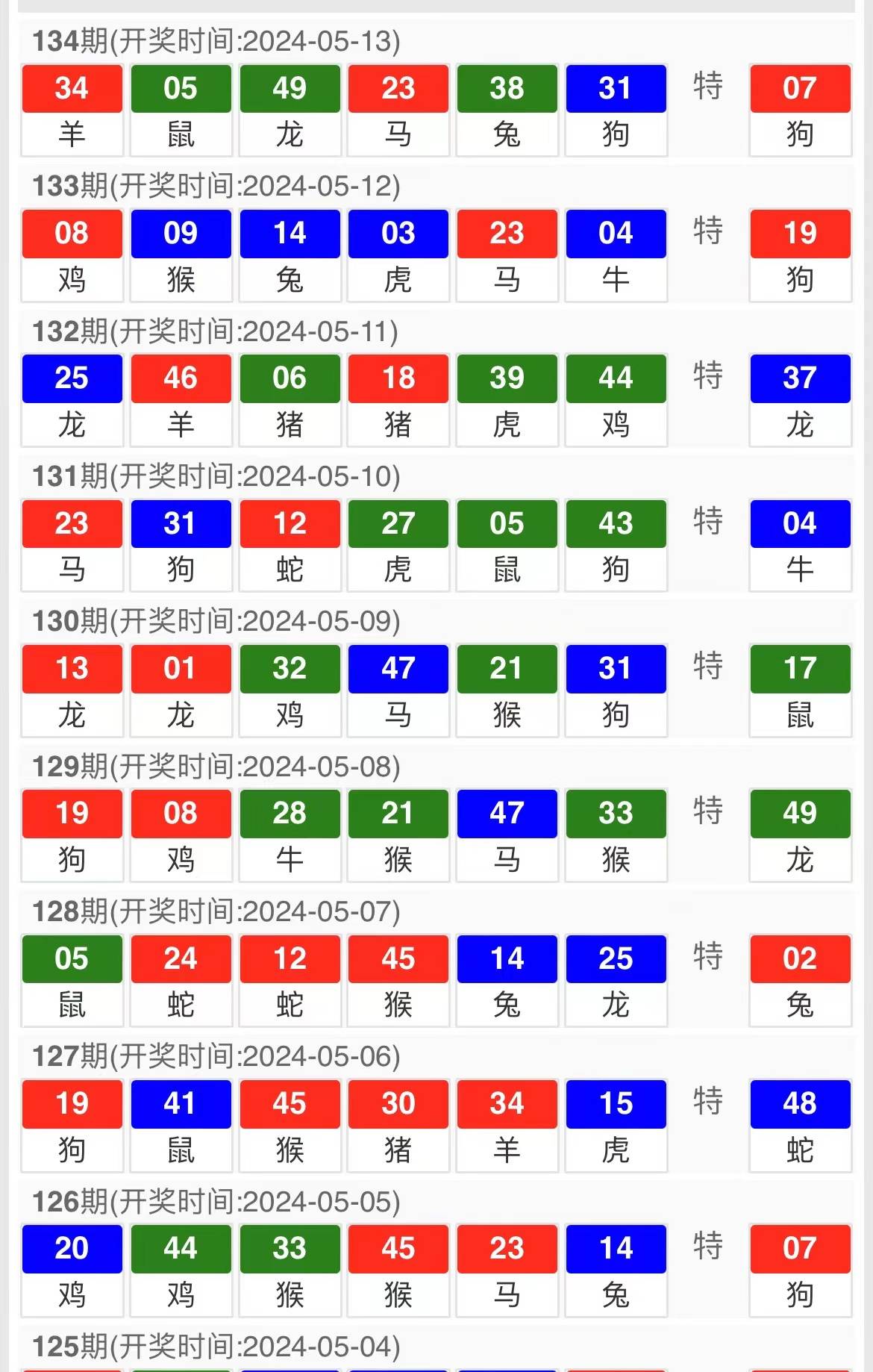 √孟婆给碗汤 第6页