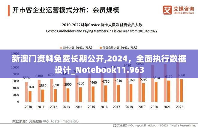 新澳门历史记录查询,全面应用分析数据_9DM75.148