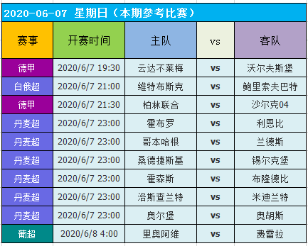 梦中的海洋 第6页