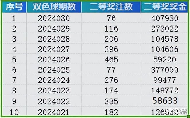 无限◆战火 第5页