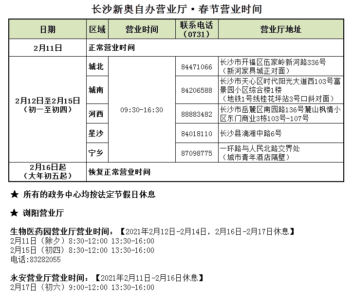 那份爱ソ无缘 第5页