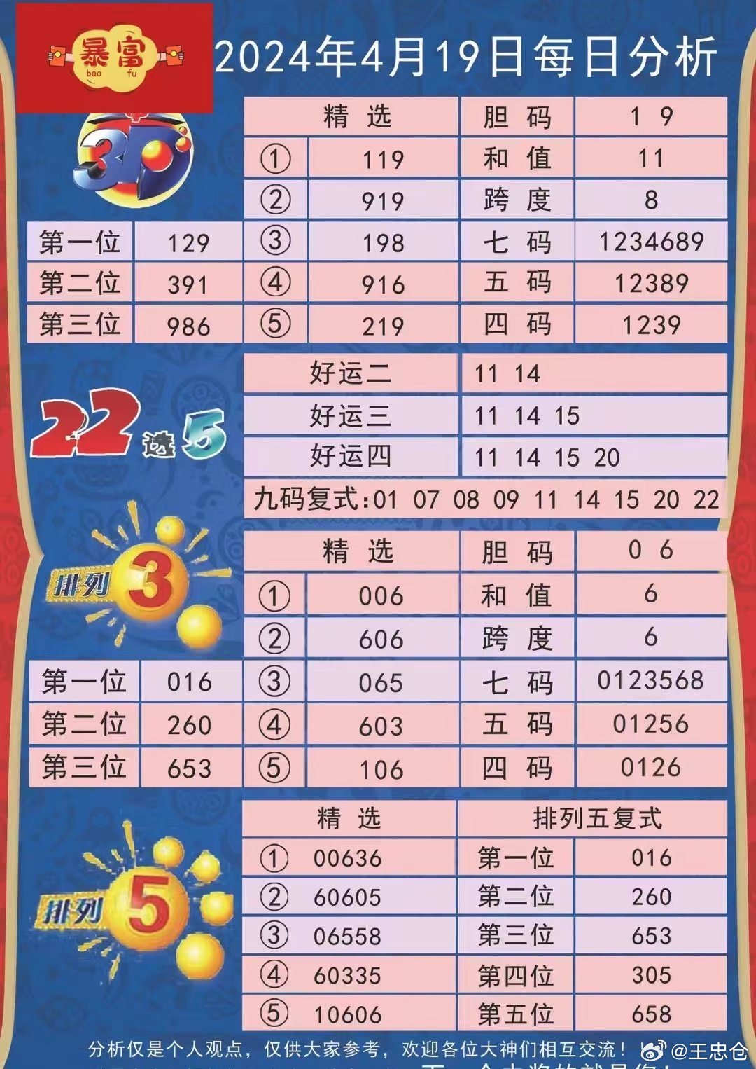 2024新澳今晚开奖号码139,准确资料解释落实_钻石版25.269