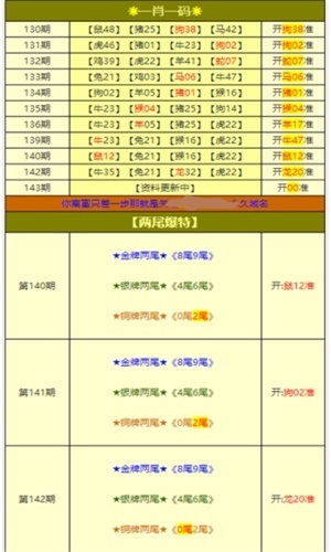 新奥门免费资料大全在线查看,极速解答解释落实_苹果39.978