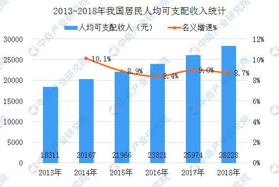 幻境旅者 第5页