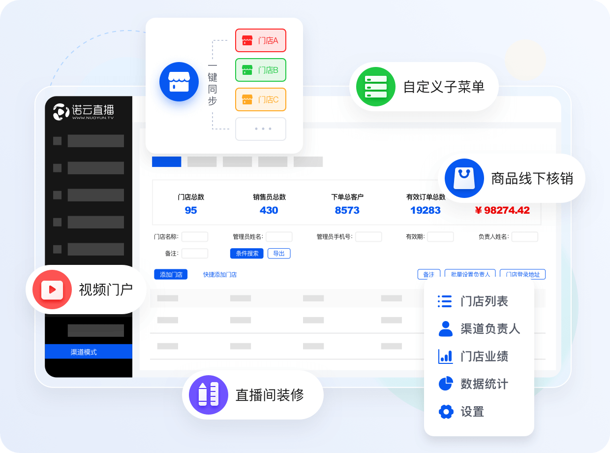 花开蝶相护 第5页