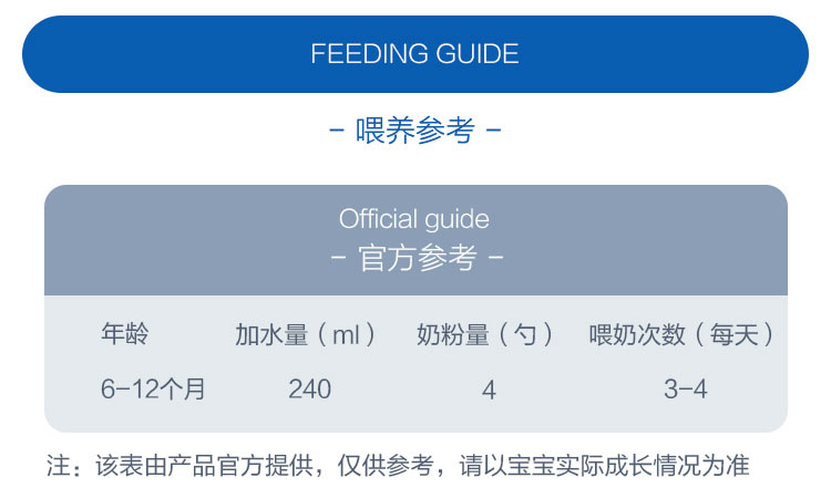 残梦灬留香 第5页