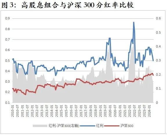 再多给我一点点的勇气， 第5页