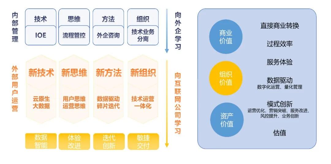 夏至未至 第5页