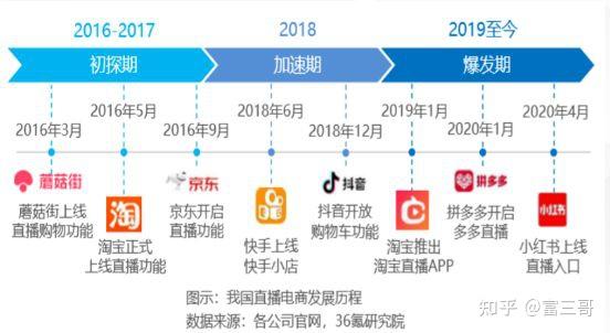 在忐忑悳年代丶怅惘浮云 第5页