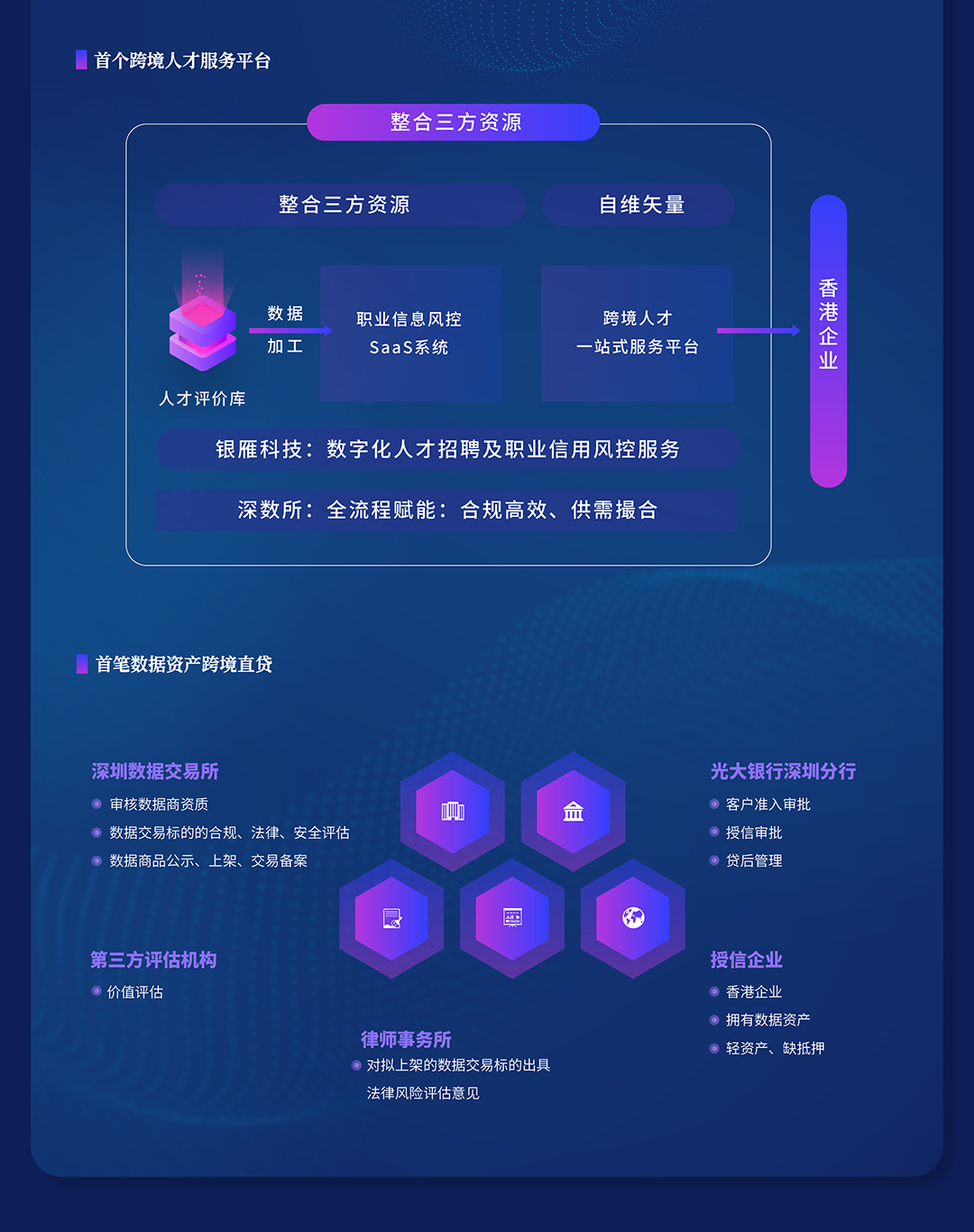 懂锝灬舍去丶 第5页