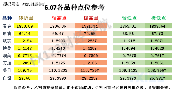 『暮日de审判』 第6页