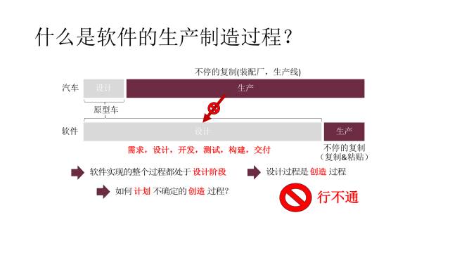 纠心地疼。 第5页