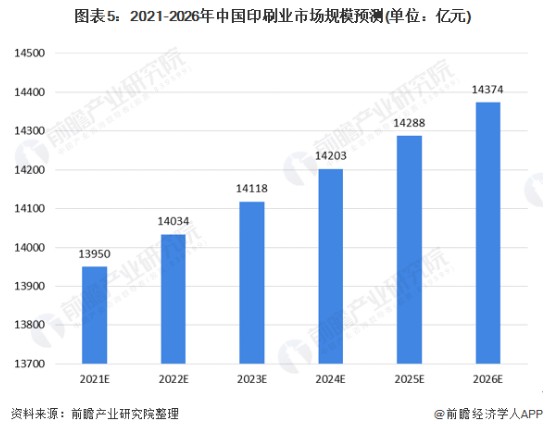 幻影追踪 第5页