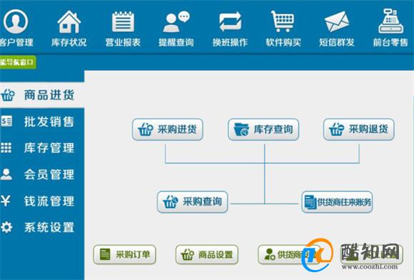 紫罗兰的梦 第6页