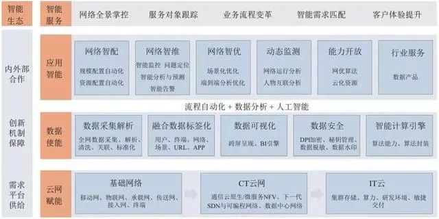 秋日私语 第5页