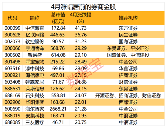 々是我不好 第5页