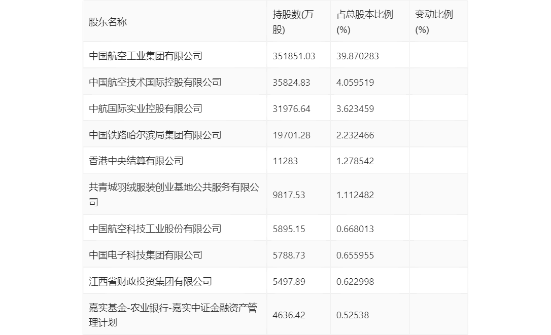 冬日暖阳 第5页