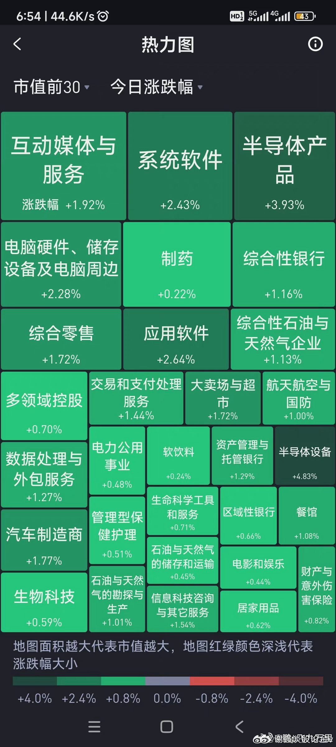 貌芳瓷脂 第5页