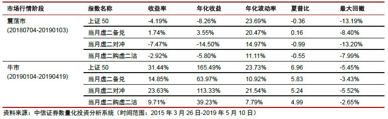 琼梦 第4页