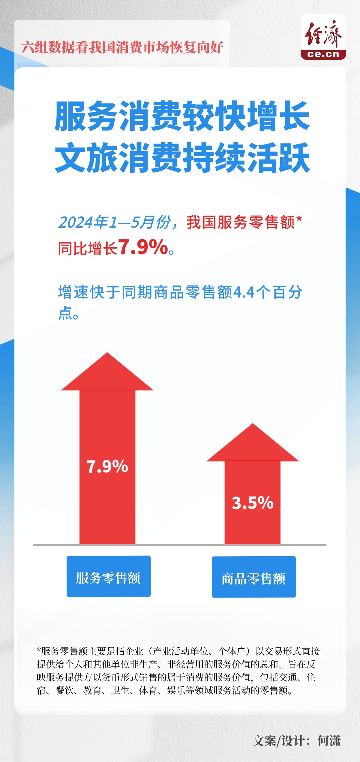 远方的海 第5页