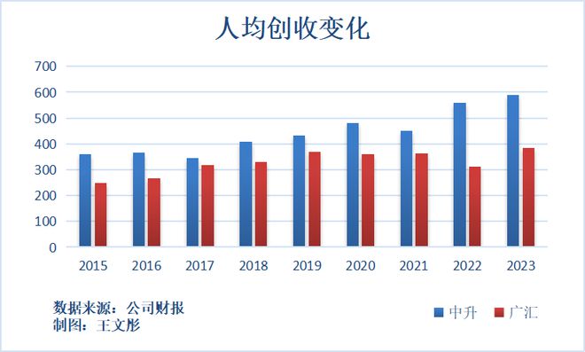 浅语丶 第5页