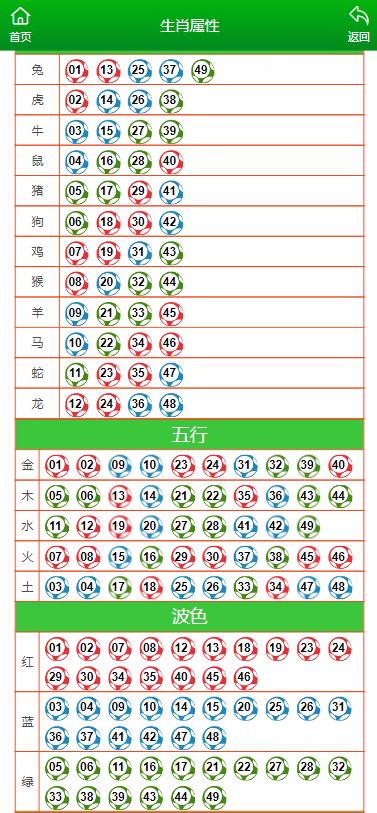 微雨花间 第4页