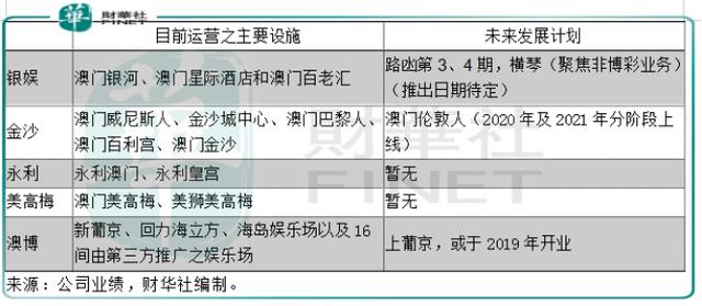 新澳门特马今晚开什么码,准确资料解释落实_专业款82.444