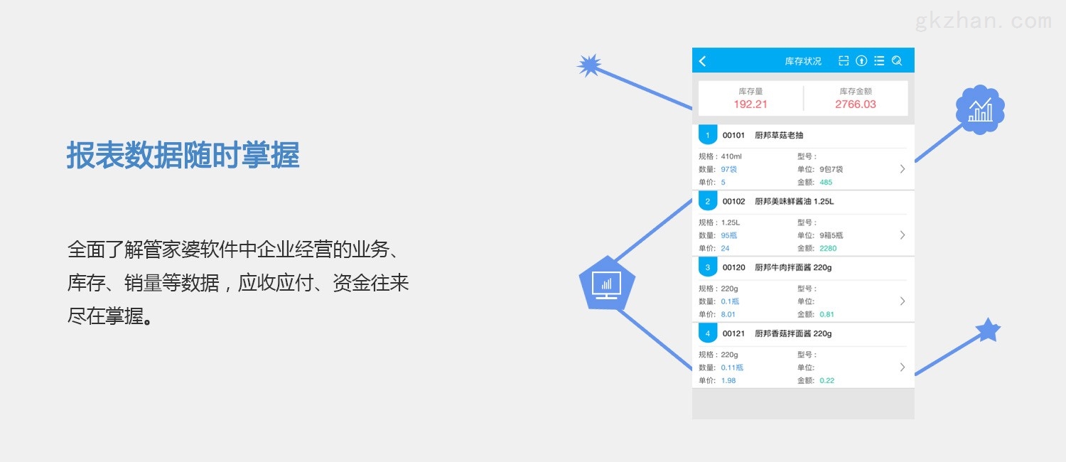 孤独的旅程 第4页