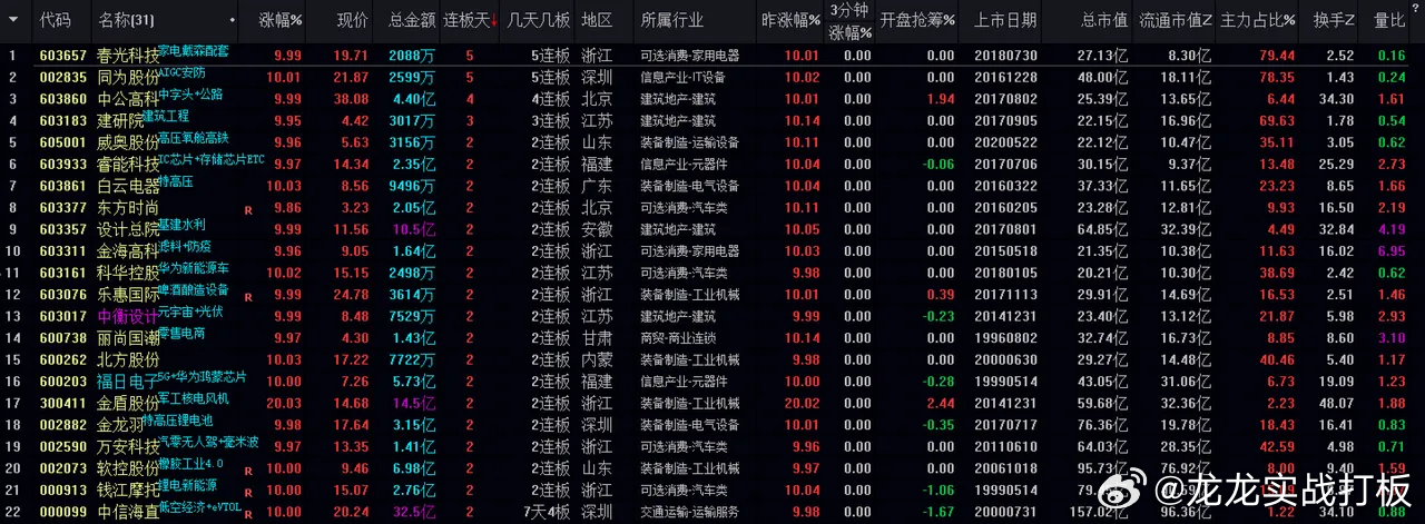 2024澳门特马最准网站,数据分析驱动解析_精装版35.362