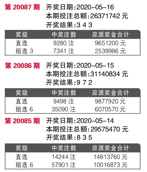 久夏青 第4页