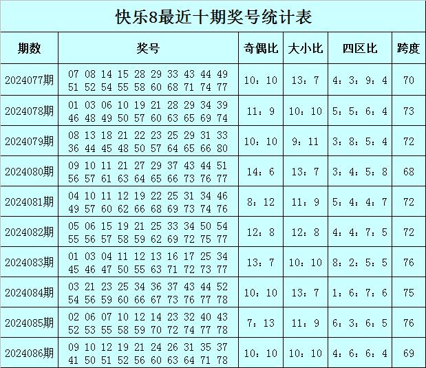 暗夜追风 第4页