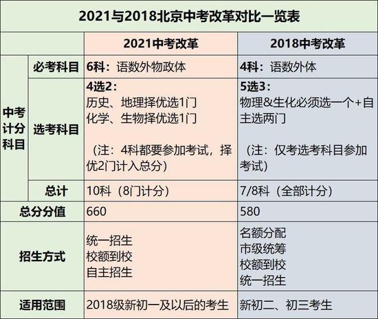 苍穹之翼 第4页