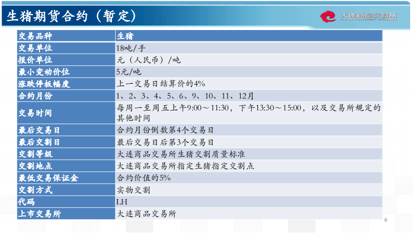 灬蓝色调灬 第4页