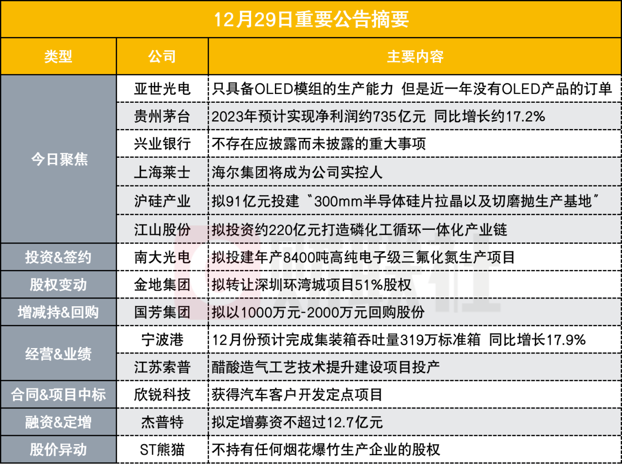 入侵你心i 第3页