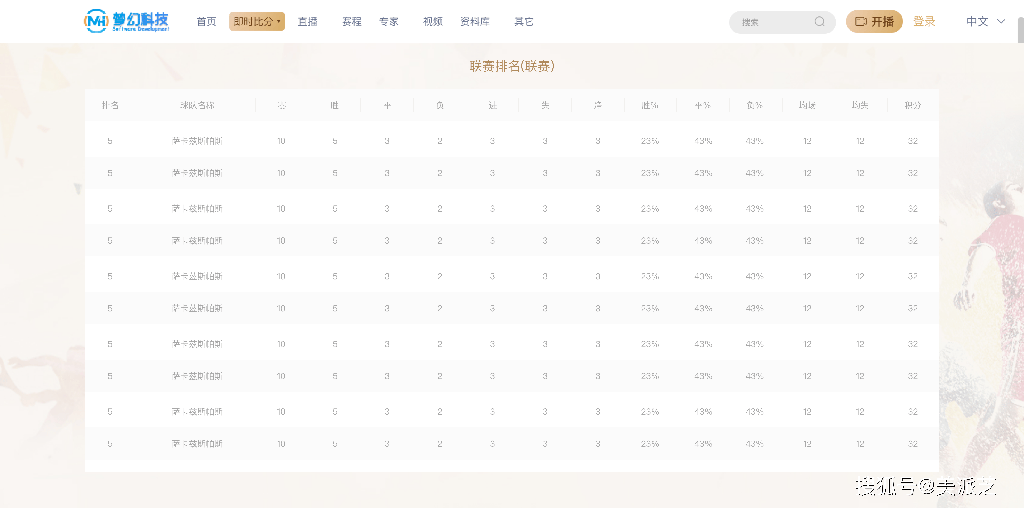 岛屿失梦 第3页