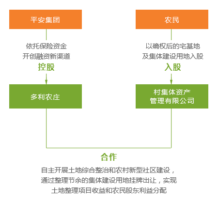 百花残╯ 第4页