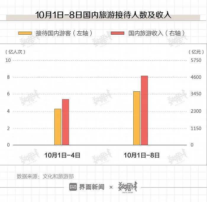 我该怎样应对你的微笑# 第4页