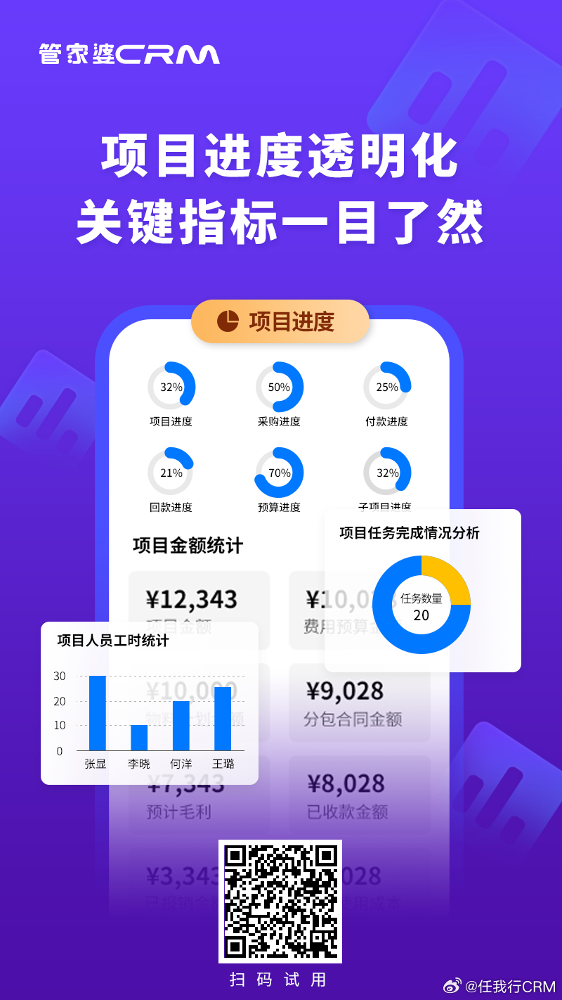 奥门管家婆一肖一码,深层设计策略数据_ChromeOS55.141