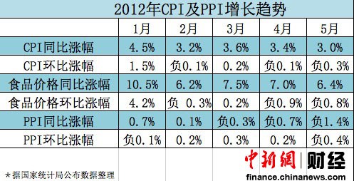 ╰☆囧じ☆ve爱 第4页